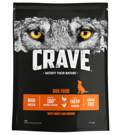 Crave Корм для собак с индейкой и курицей 1 кг