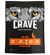 Crave &#1050;&#1086;&#1088;&#1084; &#1076;&#1083;&#1103; &#1089;&#1086;&#1073;&#1072;&#1082; &#1089; &#1080;&#1085;&#1076;&#1077;&#1081;&#1082;&#1086;&#1081; &#1080; &#1082;&#1091;&#1088;&#1080;&#1094;&#1077;&#1081; 1 &#1082;&#1075;