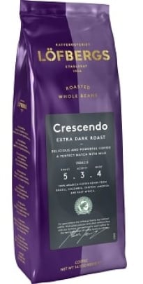 &#76;&#246;&#102;&#98;&#101;&#114;&#103;&#115;&#32;&#67;&#114;&#101;&#115;&#99;&#101;&#110;&#100;&#111;&#32;&#1050;&#1086;&#1092;&#1077;&#32;&#1074;&#32;&#1079;&#1077;&#1088;&#1085;&#1072;&#1093;&#32;&#52;&#48;&#48;&#32;&#1075;